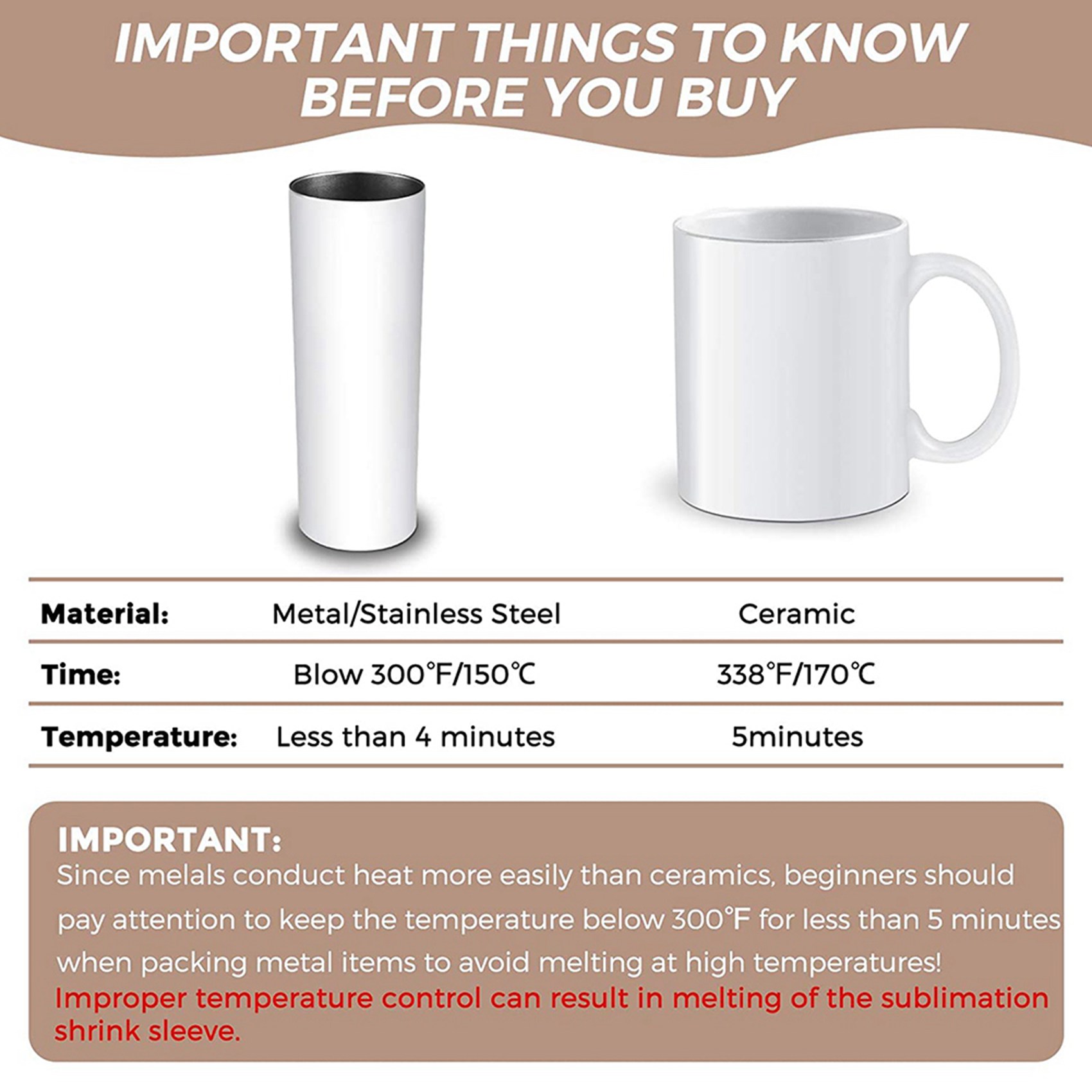 N09R-140Pcs Sublimation Shrink - Sublimation Mug White ulasan dan harga