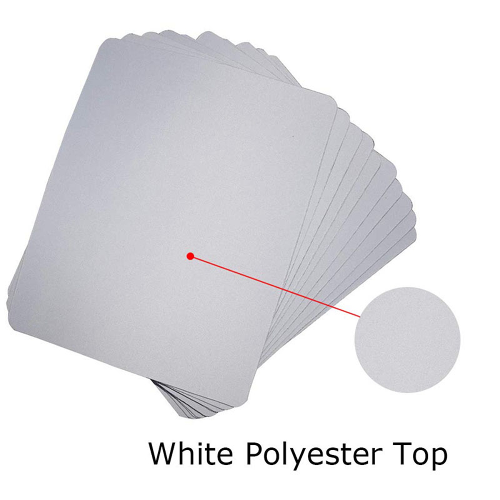 Superior-20Pcs Blank Mouse Pad - Mouse Pad Blank Sublimation ulasan dan harga
