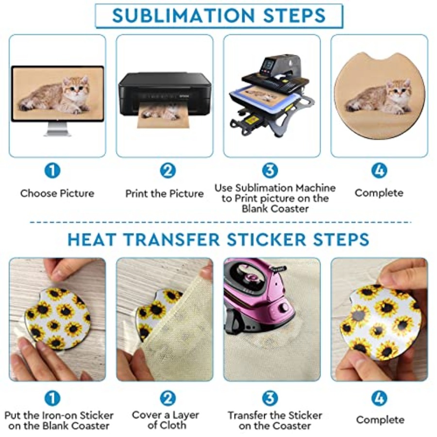 40PCS Sublimation Blank Car Co - Coaster Sublimation Blank ulasan dan harga