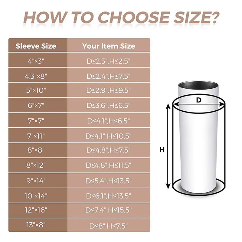 A27F-280Pcs Sublimation Shrink - Sublimation Mug White ulasan dan harga
