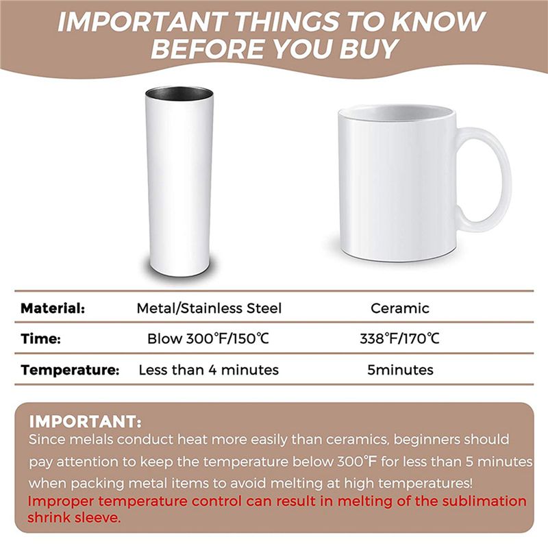 A27F-280Pcs Sublimation Shrink - Sublimation Mug White ulasan dan harga