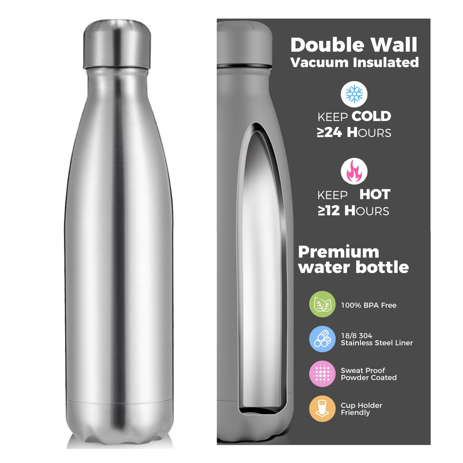 Outdoor Sport Double Wall Stai - Water Bottle Blank ulasan dan harga