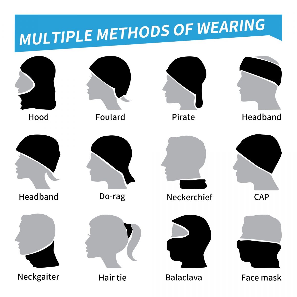 Middle Eastern Keffiyeh Bandan - Bandana Blank White ulasan dan harga